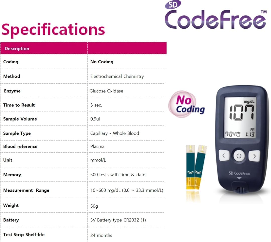 CodeFree Blood Glucose Monitoring System Kit